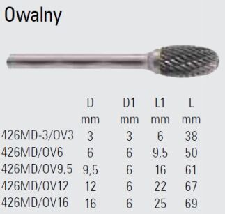 Pilnk obrotowy (frez) z węglika BETA 426MD/OV3