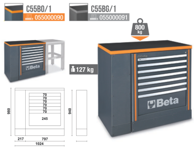 Zestaw szafki z 7 szufladami i blatu roboczego 1 m do systemu RSC55 BETA C55BO/1