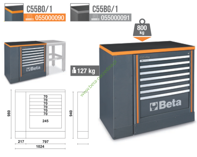 Zestaw szafki z 7 szufladami i blatu roboczego 1 m do systemu RSC55 BETA C55BG/1